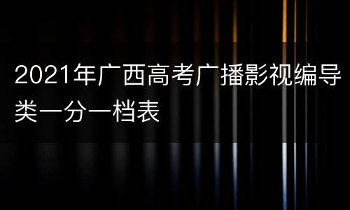 2021年广西高考广播影视编导类一分一档表