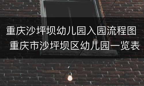 重庆沙坪坝幼儿园入园流程图 重庆市沙坪坝区幼儿园一览表