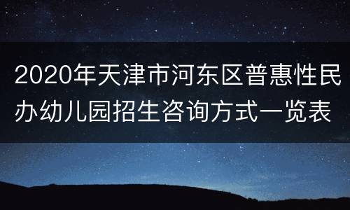 2020年天津市河东区普惠性民办幼儿园招生咨询方式一览表