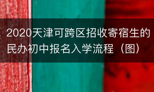 2020天津可跨区招收寄宿生的民办初中报名入学流程（图）