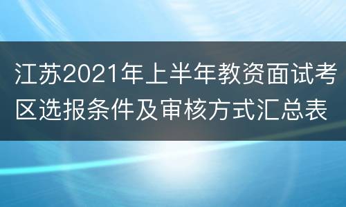 江苏2021年上半年教资面试考区选报条件及审核方式汇总表
