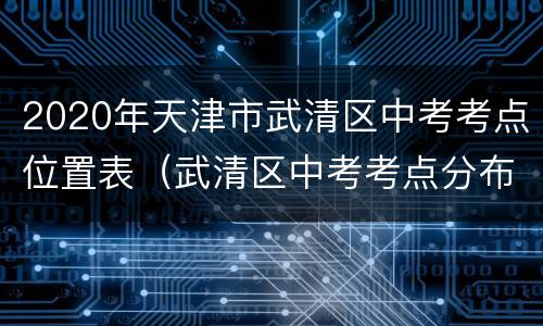 2020年天津市武清区中考考点位置表（武清区中考考点分布）