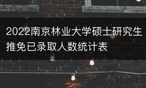 2022南京林业大学硕士研究生推免已录取人数统计表