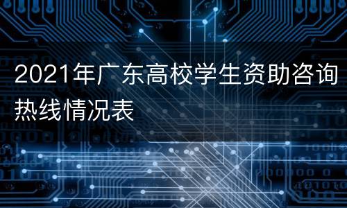 2021年广东高校学生资助咨询热线情况表