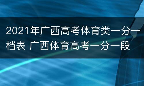 2021年广西高考体育类一分一档表 广西体育高考一分一段