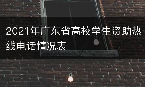 2021年广东省高校学生资助热线电话情况表