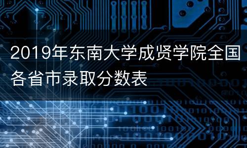 2019年东南大学成贤学院全国各省市录取分数表